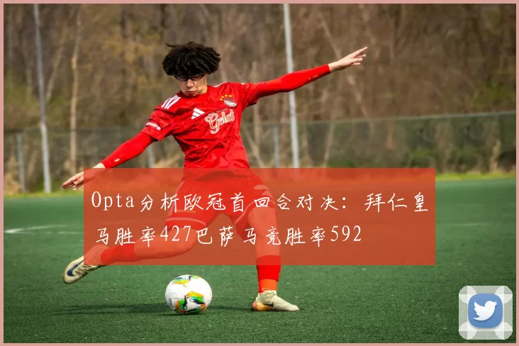 Opta分析欧冠首回合对决：拜仁皇马胜率427巴萨马竞胜率592
